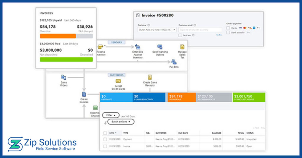 Quickbooks integration graphic for Zip Solutions field service management software for plumbers and HVAC technicians